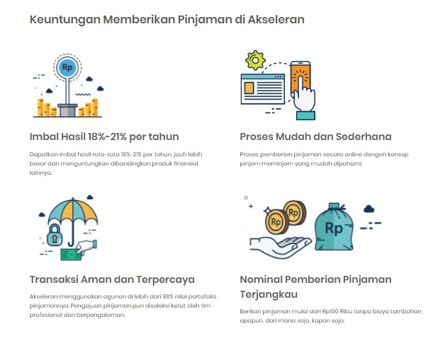 umkm-pendanaan-online-akseleran