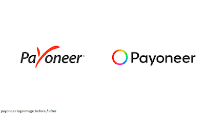 payoneer logo Image before after