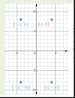 kunci jawaban matematika kelas 8 semester 1 halaman 56