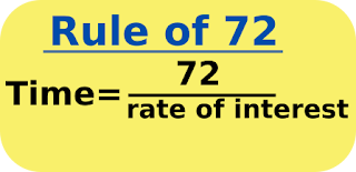 rule of 72 said that time is equal to the ratio of 72 to rate of interest