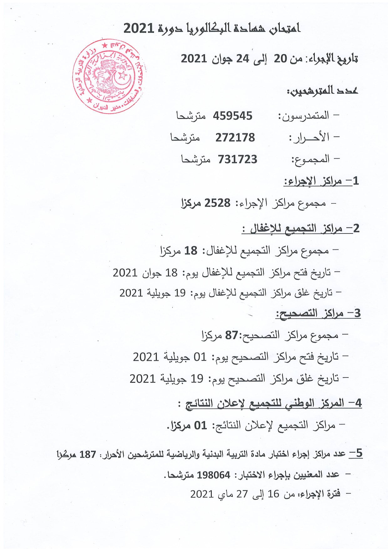 وزارة التربية تصدر البطاقة الفنية للامتحانات الرسمية دورة جوان 2021