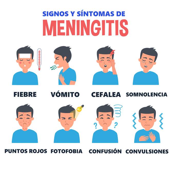 DÍa Mundial De La Meningitis Noticias Hospital Cauquenes