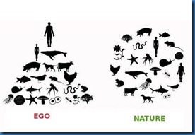 ego nature