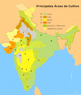 Agricultura en la India