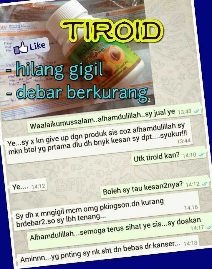 Ubat Tiroid