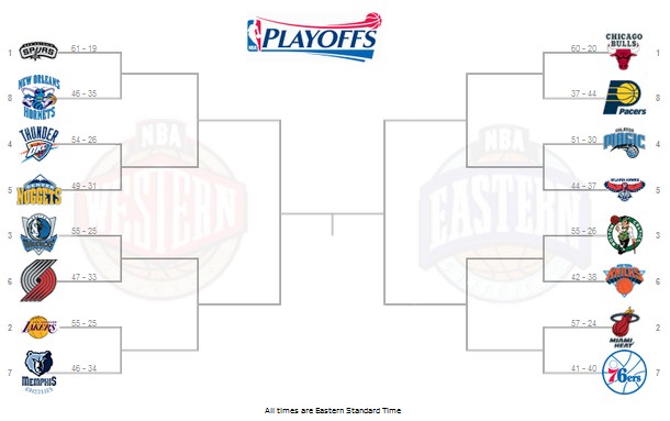 fathers day 2011 uk. 2011 NBA Playoffs Bracket .