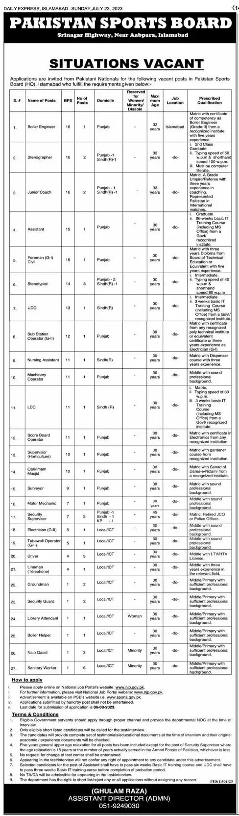 The Latest Vacancies in Pakistan Sports Board (PSB) 2023