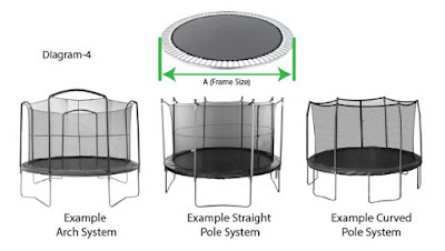How to order trampoline safety nets