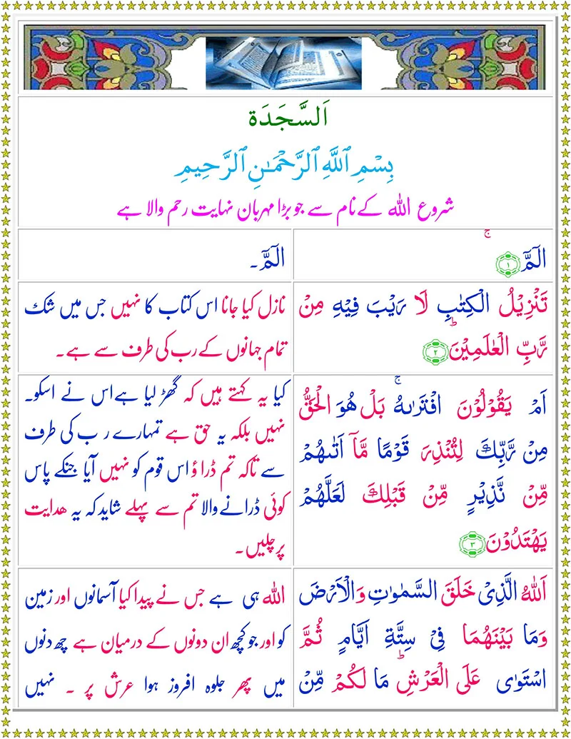 Surah As-Sajdah  with Urdu Translation,Quran with Urdu Translation,Quran,