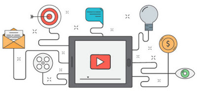 Memilih Blogger Atau Youtube Untuk Penghasilan Google Adsense