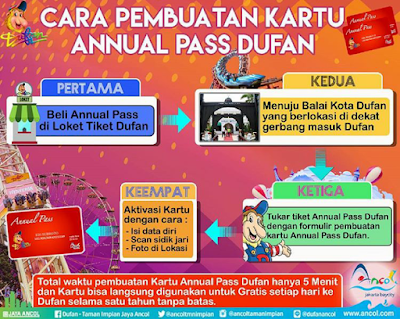 Cara Membuat Annual Pass Dufan Terbaru