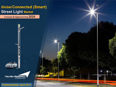 Global Connected (Smart) Street Light Market