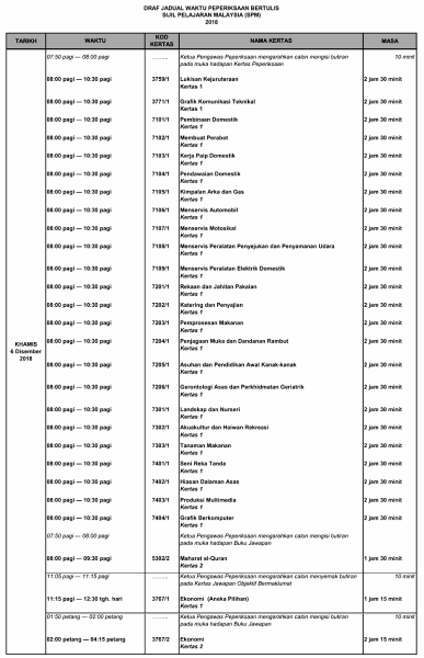 Draf jadual peperiksaan SPM 2018 Page5