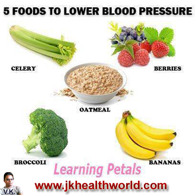 http://jkhealthworld.com/english/blood%20pressure