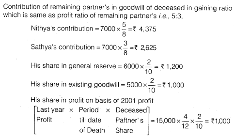 Solutions Class 12 Accountancy Chapter -4 (Reconstitution of a Partnership Firm – Retirement/Death of a Partner)