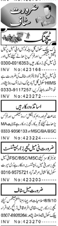 Peshawar Jobs August 02, 2023| Peshawar Jobs Today |Peshawar Private Jobs | Peshawar ma job | Peshawar Jobs 