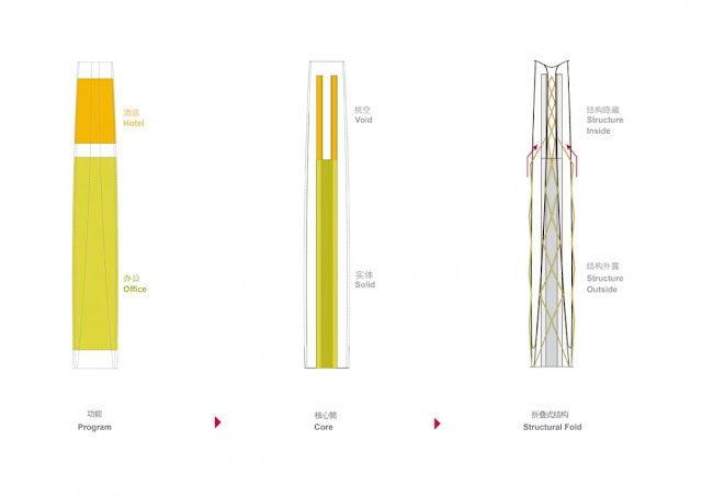 Illustrations showing where hotel and offices are located in the building