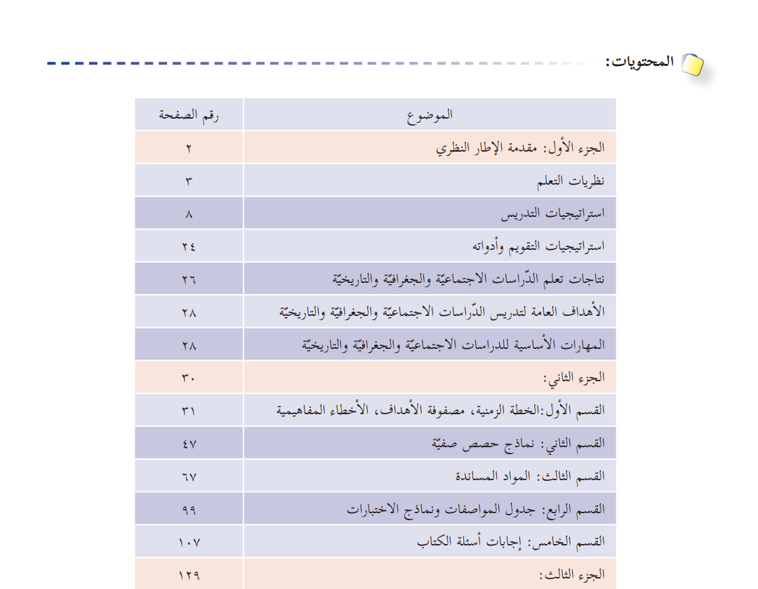 دليل المعلم في الدراسات التاريخية للصف الحادي عشر اول ثانوي ادبي وشرعي الفصلين