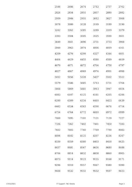 Kerala Lottery Result 17.01.2021 Christmas New Year Bumper Lottery Results BR 77