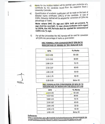 CTIs Jobs 2021 - CTI jobs 2021 advertisement