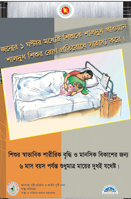 ০-৬ মাস বয়স পর্যন্ত শিশুর খাবার
