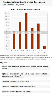 http://www.estudamos.com.br/graficos/grafico_atividade_on_line_4.php