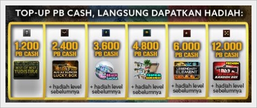 Promo Top UP PB Garena