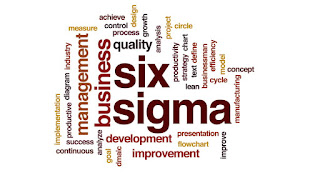 Six Sigma, Six Sigma Tutorial and Material, Six Sigma Study Materials, Six Sigma Exam Prep, Six Sigma Prep