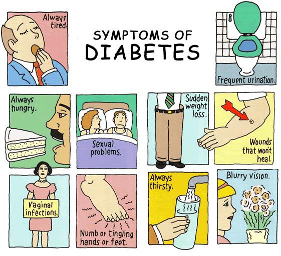 Image result for pemakanan untuk pesakit diabetes