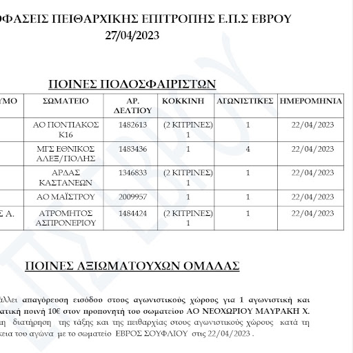 ΑΠΟΦΑΣΕΙΣ ΠΕΙΘΑΡΧΙΚΗΣ ΕΠΙΤΡΟΠΗΣ ΕΠΣ ΕΒΡΟΥ 27 ΑΠΡΙΛΙΟΥ 2023