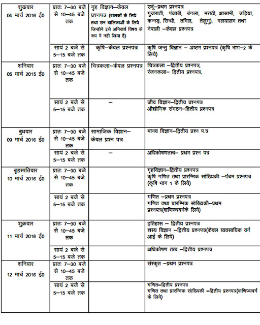 UP Board 10th and 12th Date Sheet