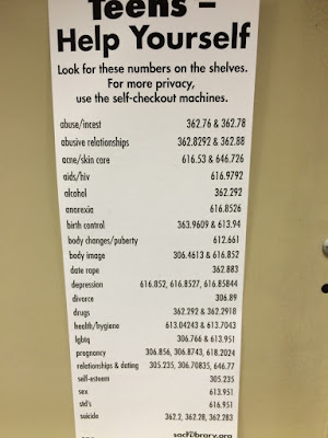 Sign in black lettering against a white background that reads, 'Teens - Help Yourself. Look for these numbers on the shelves. For more privacy, use the self-checkout machines. Abuse/incest: 362.76 and 362.78. Abusive relationships: 362.8292 and 362.88. Acne/skin care: 616.53 and 646.726. AIDS/HIV: 616.9792. Alcohol: 362.292. Anorexia: 616.8526. Birth control: 363.9609 and 613.94. Body changes/puberty: 612.661. Body image: 306.4613 and 616.852. Date rape: 362.883. Depression: 616.852, 616.8527, 616.85844. Divorce: 306.89. Drugs: 362.292 and 362.2918. Health/hygiene: 613.04243 and 613.7043. LGBTQ: 306.766 and 613.951. Pregnancy: 306.856, 306.8743, 618.2024. Relationships and dating: 305.235, 306.70835, 646.77. Self-esteem: 305.235. Sex: 613.951. STDs: 616.951. Suicide: 362.2, 362.28, 362.283.'