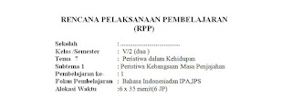 RPP K13 Kelas 5 Semester 2 Tema 7 Sub Tema 1,2 dan 3