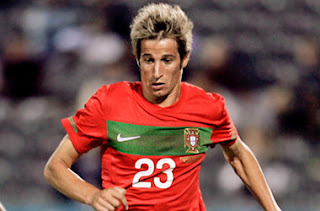 Fábio Coentrão