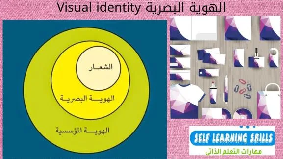 الهوية البصرية Visual identity