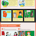 Who are the Best and Worst Co-Workers [INFOGRAPHIC]