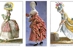 Fashion Plates 18th Century