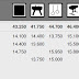 Resultados masculinos completos do Campeonato Brasileiro 2012 - Finais e Circuito caixa