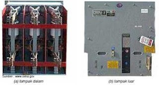 Jenis - Jenis MCB Serta Fungsinya