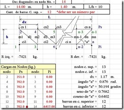 Analisis de armaduras tipo pratt