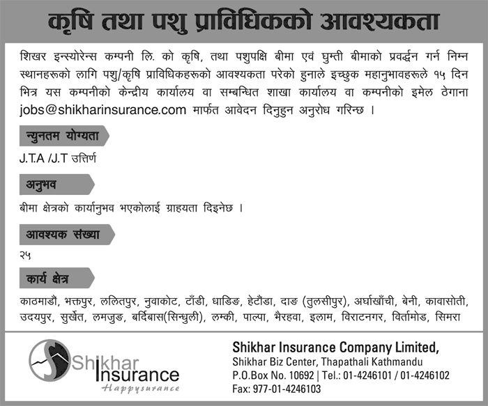 Shikhar Insurance Vacancy | Shikhar Insurane Vacancy 2020