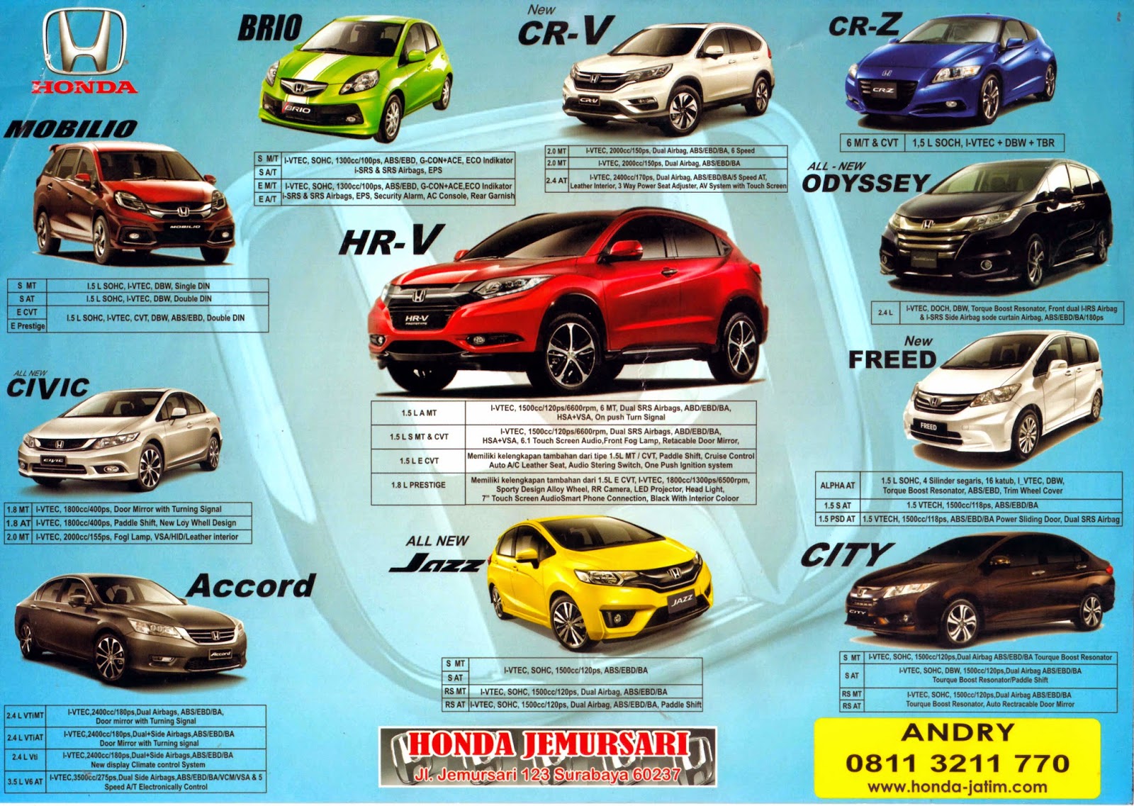 Harga Carter Mobil Surabaya Blitar