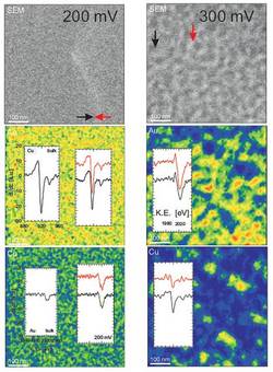 Auger Microscopy6