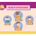 GEJALA PENYAKIT TB PADA ANAK