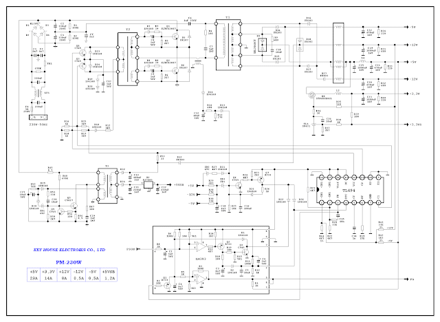 Diagrama Esquemático de Fonte de Alimentação - Key mouse electriks pm-230w