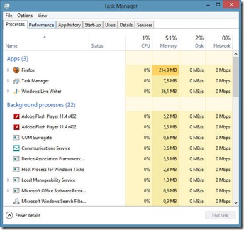 Task Manager