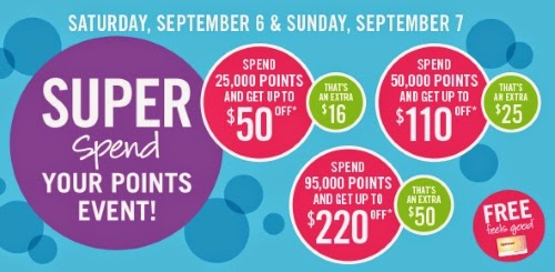 Shoppers Drug Mart Super Spend Your Points Event