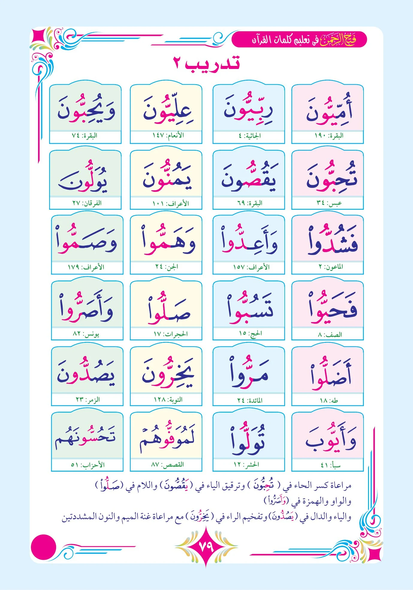 كتاب فتح الرحمن في تعليم كلمات القران pdf تحميل مباشر