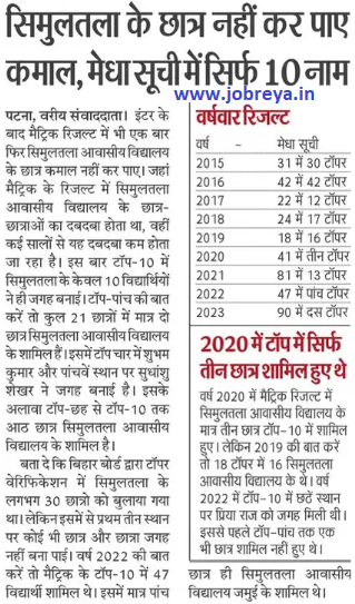 Students of Simultala Awasiya Vidyalaya Bihar could not do amazing, only 10 names in merit list notification latest news update 2023 in hindi