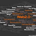 What Is Web 2.0 ?